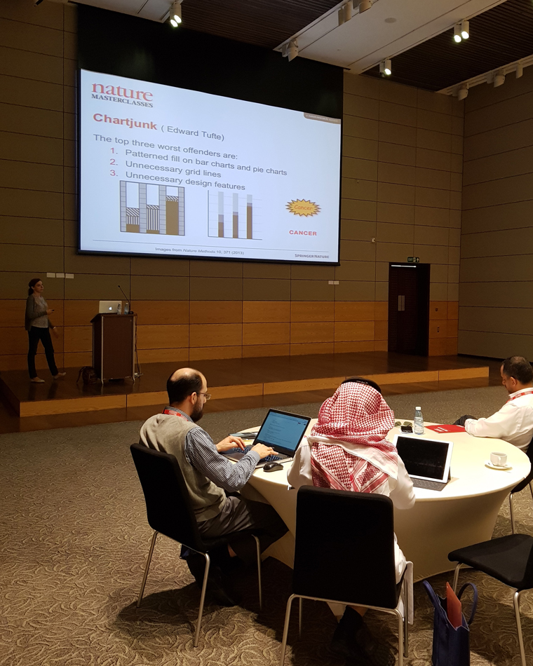 HBKU Press and Nature Masterclasses host joint workshop for students titled Elements of Exceptional Published Research Papers